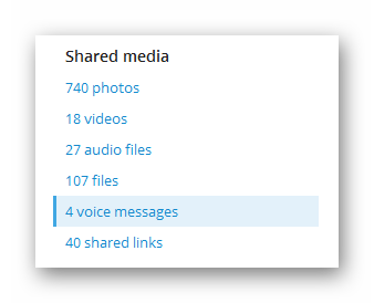 Окно истории обмена файлами с пользователем в Телеграме