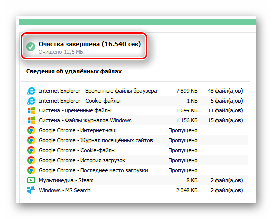 Информационное окно об успешной очистке файлов в CCleaner