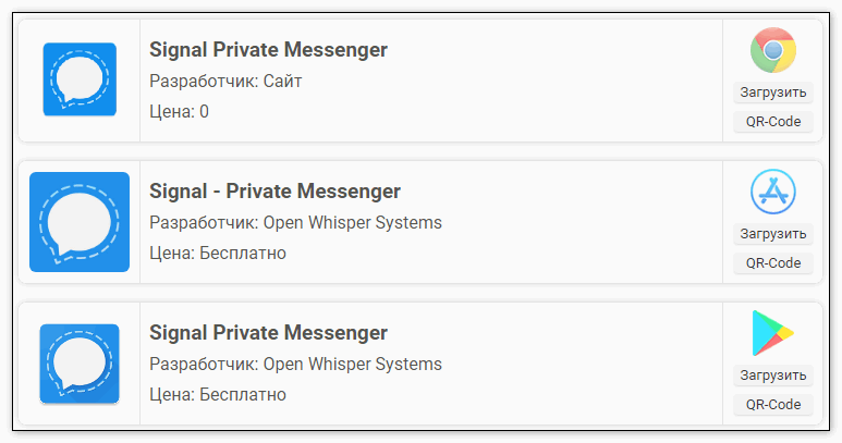 Signal Private Messenger скачать для разных типов устройств
